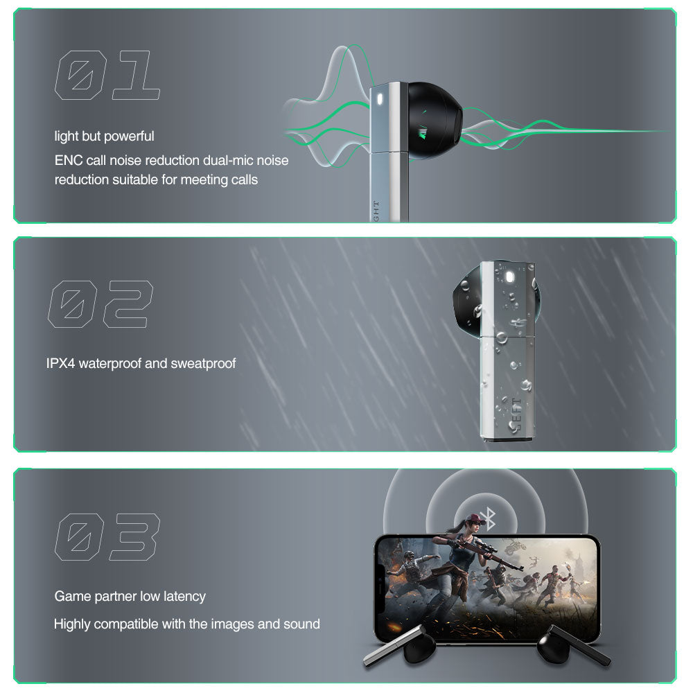 The Top Features of TWS Earbuds You Should Consider Before Buying