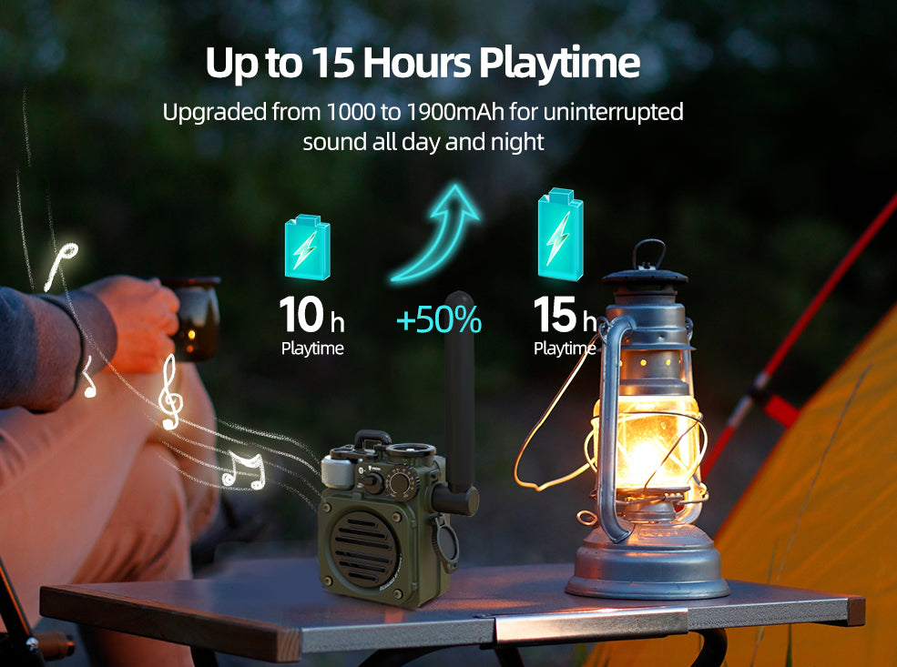 MUZEN Wild Mini 3.0 Outdoor Portable Bluetooth Speaker