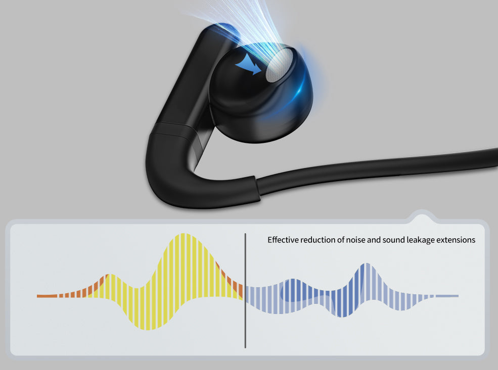 MUZEN Sway Shake Open-Ear Headphones