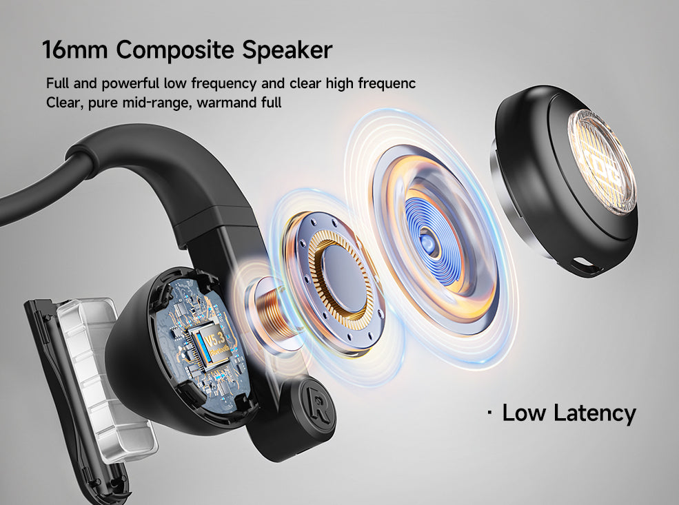MUZEN Sway Shake Open-Ear Headphones